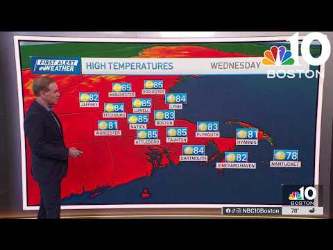 Wunderground Com Boston