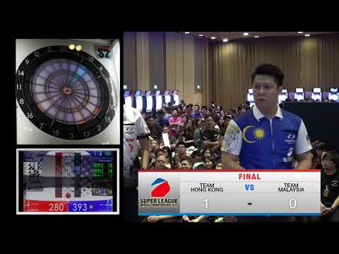 SUPER LEAGUE WORLD CHAMPIONSHIP 2018 -FINAL MATCH-