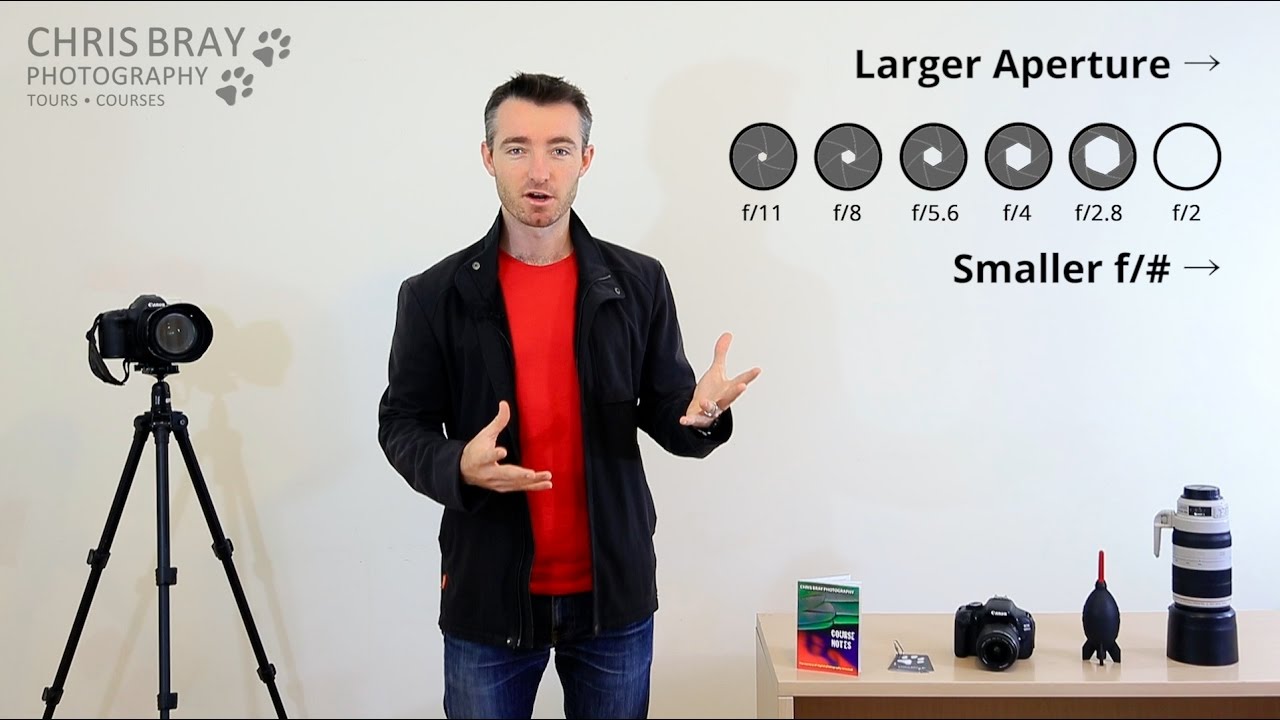 Aperture & Depth of Field made EASY - Photography Course 5/10