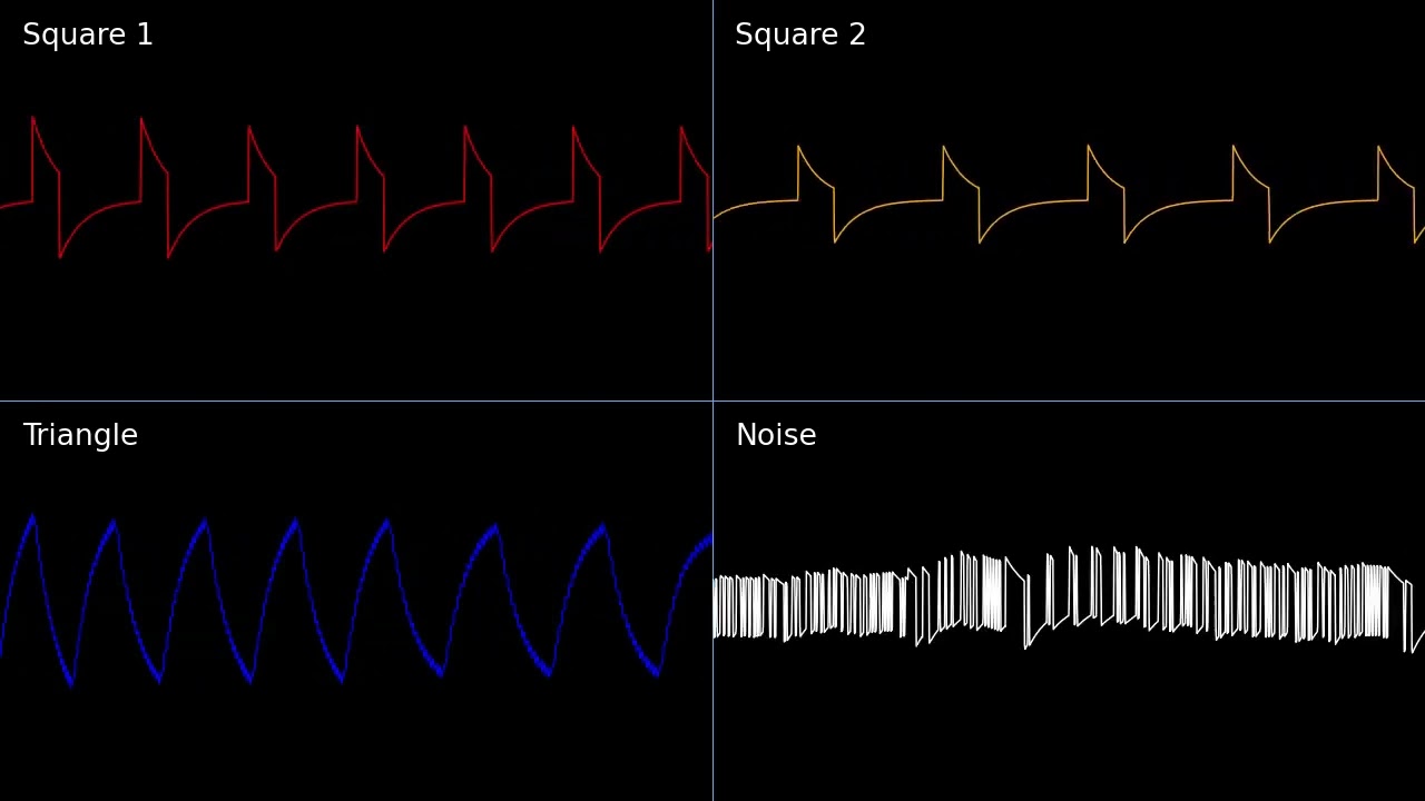 ��������� ����� �� ����� - ��� ������ ����