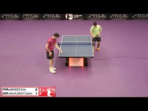 21/05/04 MENDES, ENIO VS. MÜHLBACH, CARLOS - FINAL