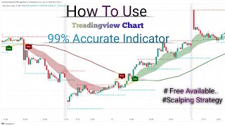 The Most Accurate Buy Sell Signal Indicator on TradingView_100% Profitable Scalping Strategy