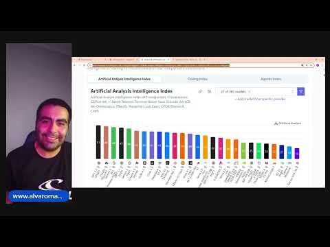 Alvaro Maureira Que es la IA y Como Usarla la IA en el 2026