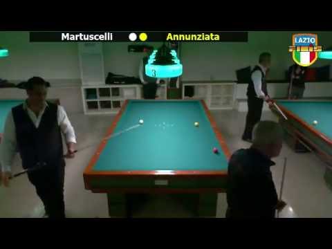 Annunziata vs Martuscelli - Gara Nazionale Open CSB New Club 93 Roma - 12/20 Novembre 2016