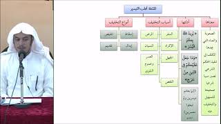 صورة القواعد الفقهية (مقسم) 32 - التأهيل الفقهي - عامر بهجت (أنواع التخفيف)