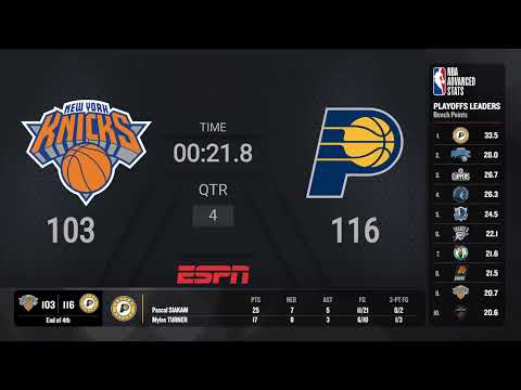 New York Knicks @ Indiana Pacers Game 6 #NBAPlayoffs presented by Google Pixel Live Scoreboard