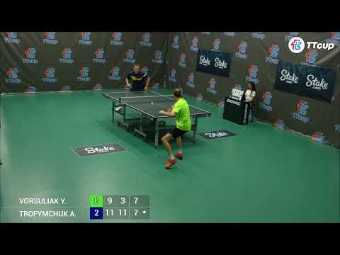 12  th of August 2022. ТT CUP - Green 2.