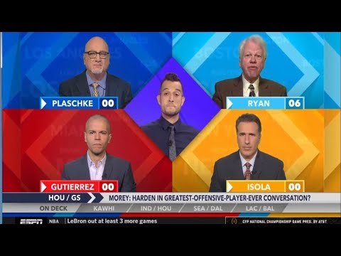 Around the Horn Today 01.04.2019 - Morey ; Harden In Greatest Offensive Player Ever Conversation