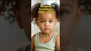 The Evolution of Rihanna: Age 1 to 37! (AI-Generated)