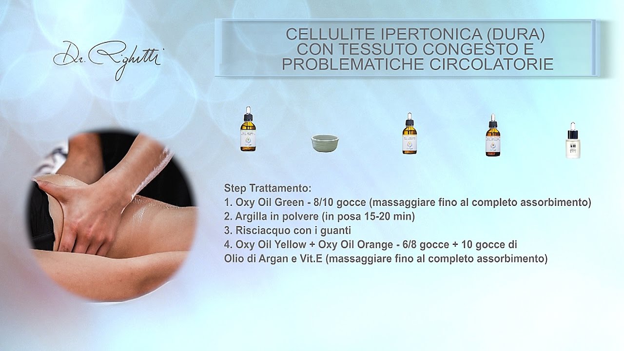 Cellulite Ipertonica