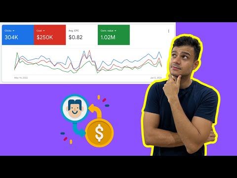 What is Growth Marketing Growth Marketing Course