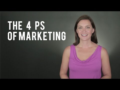 The 4 Ps of Marketing