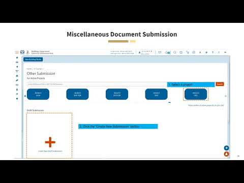 Making Miscellaneous Documents Submission