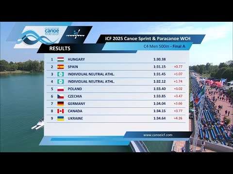 C4 Men 500m Final / 2025 ICF Canoe-Kayak Sprint World Championships Milan