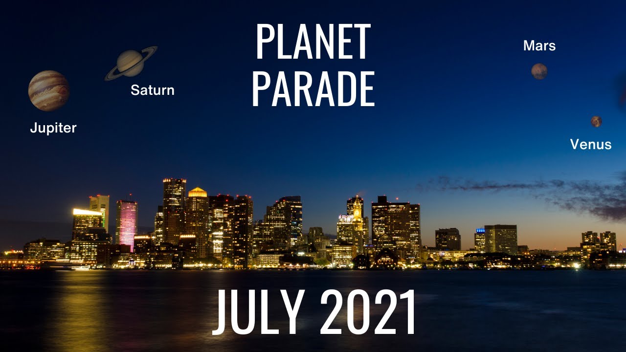 All The Planets Are Now Visible In The Night Sky! Don't Miss This Rare Show.