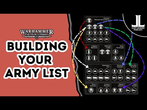 How to build Army Lists - Horus Heresy 3.0