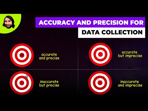 Accuracy and Precision for Data Collection