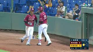 [轉播] 樂天 6:5 中信 賽後