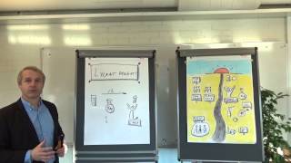 Lucka 3 -  Varför blanda in produktledning i den agila resan?