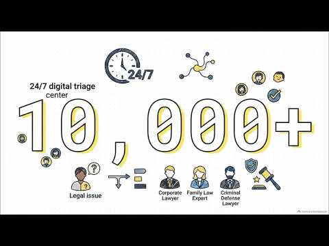 Hire Your Vakeel: Find Lawyer video thumbnail