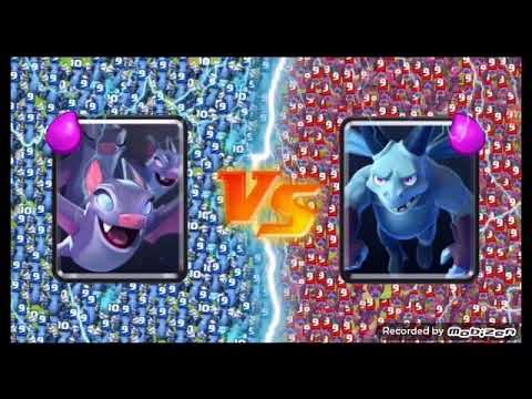 Yarasalar vs milyonlar (büyük bi maç)