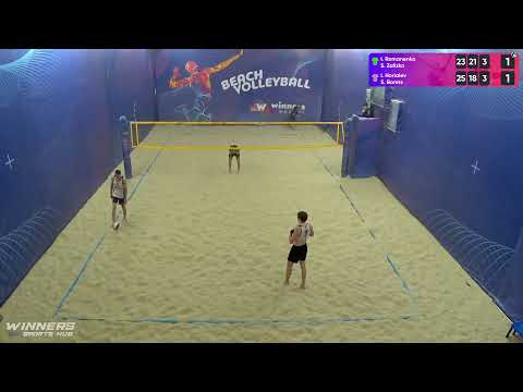 09:55 I. Romanenko / S. Zalizko - I. Horiaiev / S. Borets 17.03.2023 | Winners Beach Volleyball
