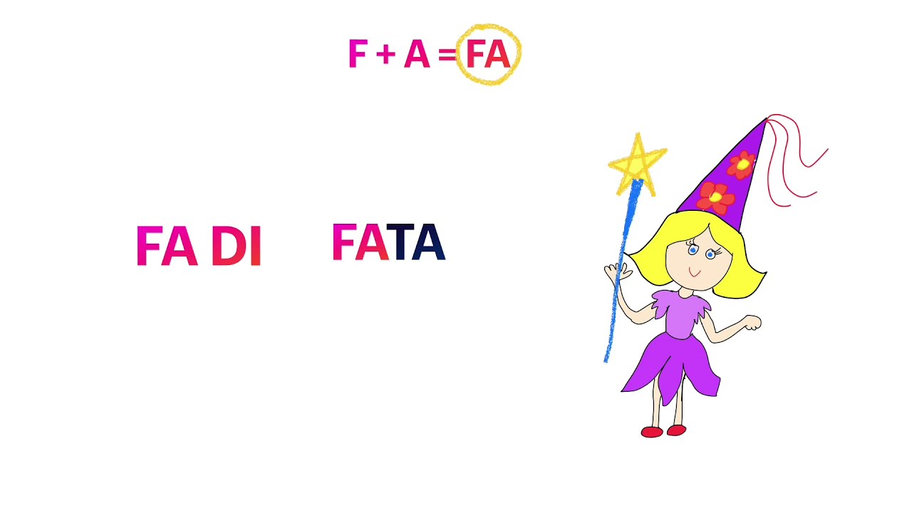 LA LETTERA F. Classe prima. Scuola primaria. Per una didattica inclusiva.