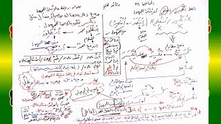 صورة 86 √ وثيقة ما لا يُبْنَى للمجهول