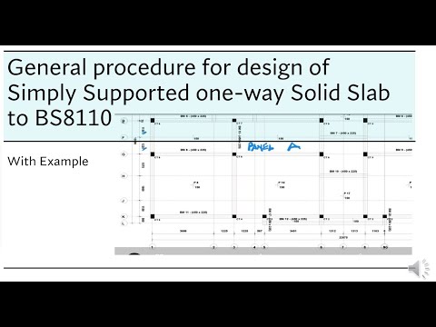 Design of  Simply Supported One-Way Solid Slab to  BS8110