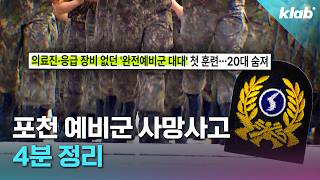 20대 예비군은 왜 집에 돌아오지 못했을까?｜크랩