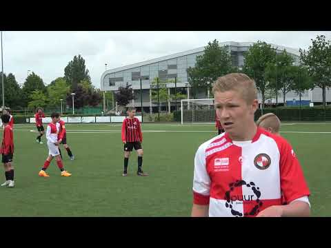 UVV JO13 1   VVIJ JO13 1