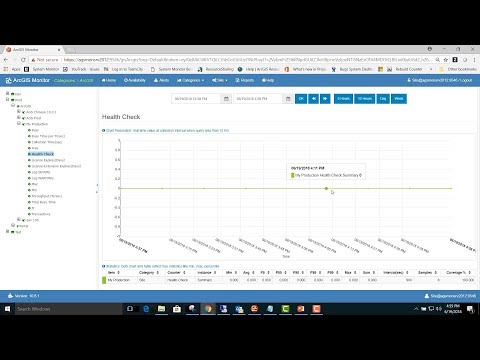 ArcGIS Monitor 10.6.1 - Add Server