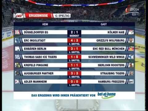 DEL 15-16 #12 Mannheim - Hamburg 2-1SO Teil 1