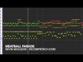 Meatball Parade by Kevin MacLeod