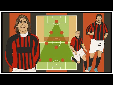 Tactics Explained: AC Milan's 2007 Champions League Winning Team