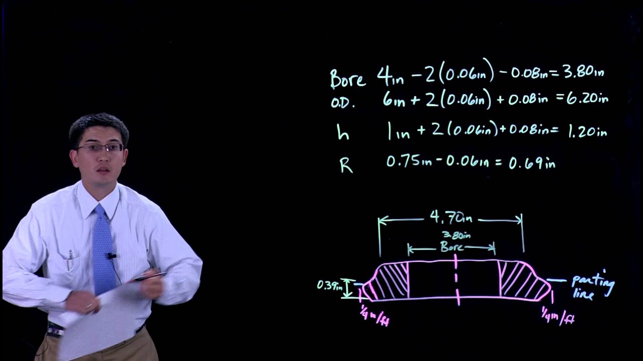 Casting example - Part 1