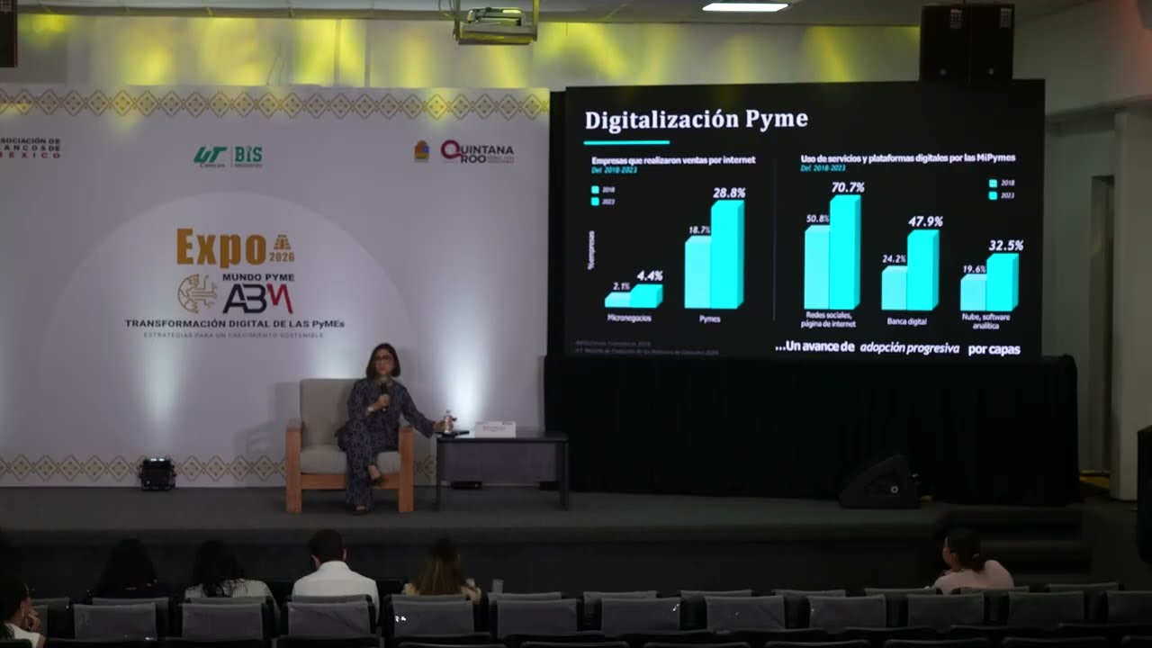 Transformación digital en PyMEs