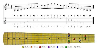 Pentatonic Box One for guitar