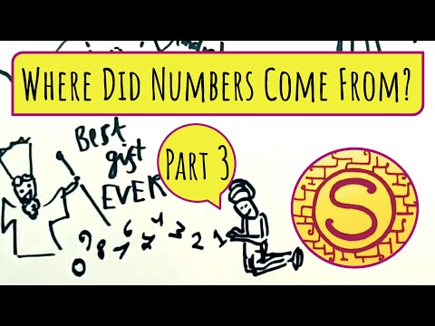 3. Why The Romans Banned Numbers