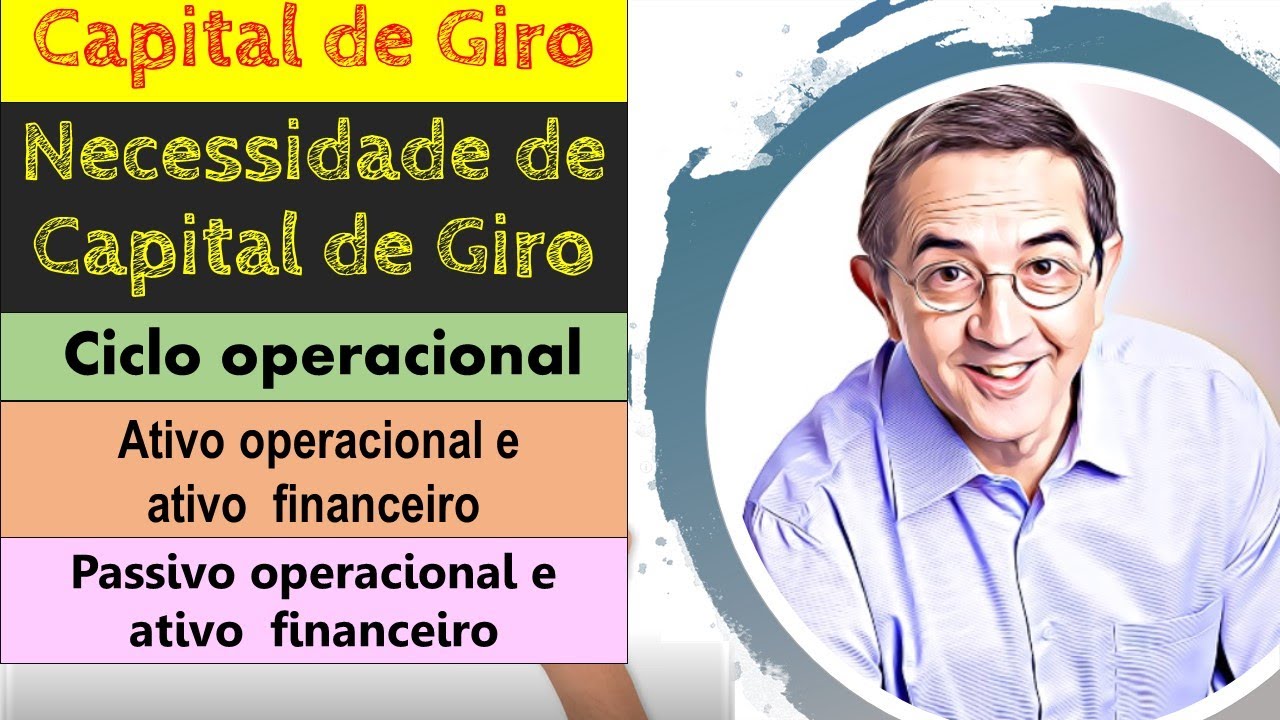 Capital de Giro. Necessidade de Capital de Giro. Ativo operacional. Passivo operacional.