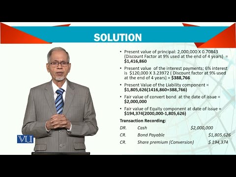 Introduction | Advanced Financial Accounting | FIN711 Topic001