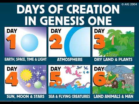 Dushim' Iman' Ihoraho kuko ari yo Yaturemye