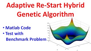 Adaptive Re-Start Hybrid Genetic Algorithm in Matlab