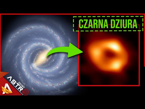 This is what the Black Hole at the center of the Milky Way looks like - Sagittarius A*