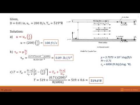 How to find velocity, shear stress, temperature & heat transfer over a moving plate?  | GATE AE 109