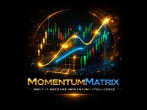 Video MomentumMatrixTitan