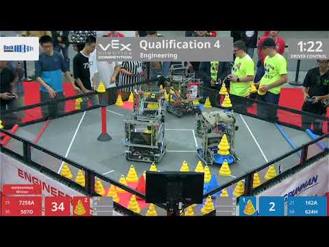 2018 VRC Engr Q4 - 7258A 507D vs 162A 624H - 132 to 54