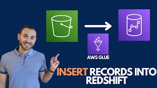 AWS Glue PySpark:Insert records into Amazon Redshift Table