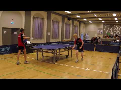 180525 DrDiv, Jonas Meyer Pedersen - Villads Jungersen