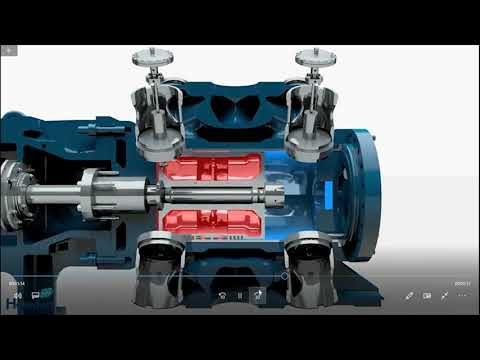 Double stage double acting reciprocating air/gas compressor | Compressor animation (w english subs)